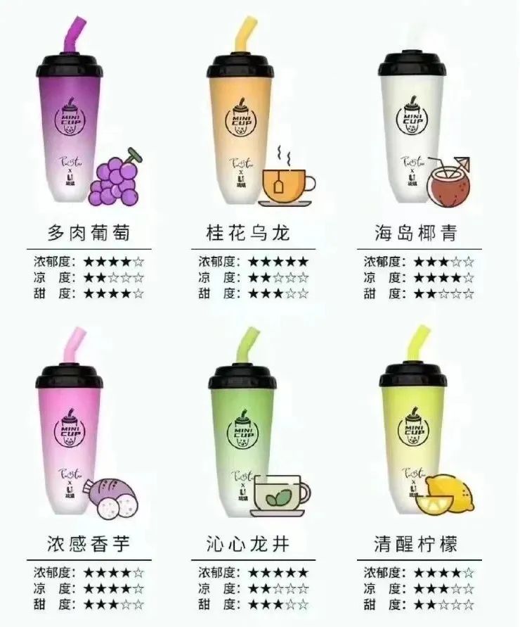 “三无”电子烟变身“奶茶杯”，千万不要碰！