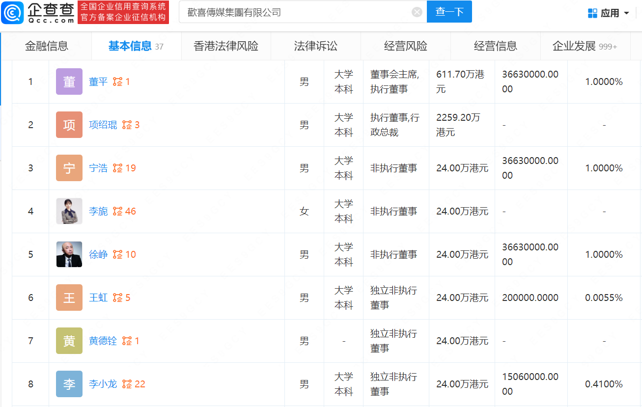 大V称满江红制作成本不会超过一千万,盘点出品方商业版图休闲区蓝鸢梦想 - Www.slyday.coM 大V称满江红制作成本不会超过一千万,盘点出品方商业版图休闲区蓝鸢梦想 - Www.slyday.coM