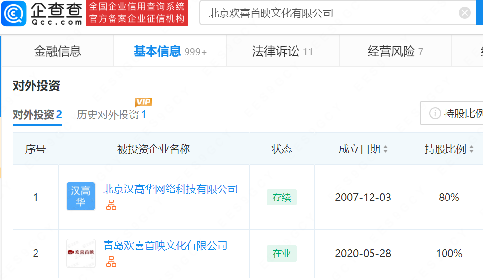 大V称满江红制作成本不会超过一千万,盘点出品方商业版图休闲区蓝鸢梦想 - Www.slyday.coM 大V称满江红制作成本不会超过一千万,盘点出品方商业版图休闲区蓝鸢梦想 - Www.slyday.coM