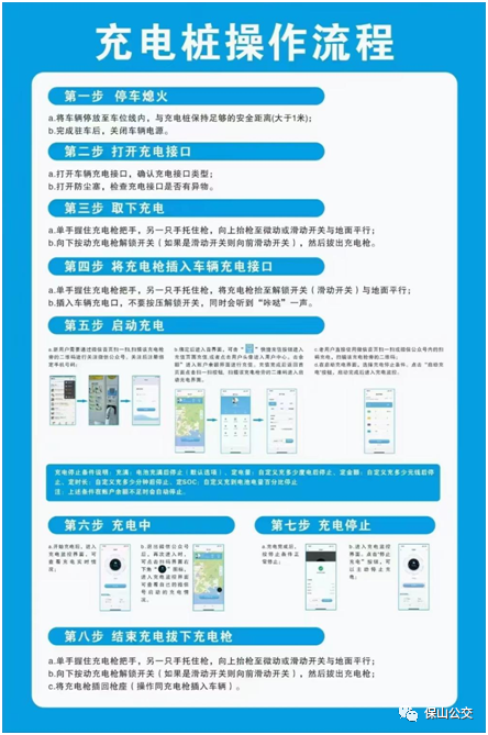 充电站 运营年限,充电站运营年限是多少