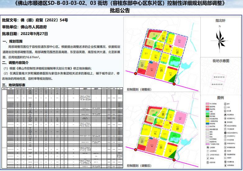 新宝6平台-新宝6注册-新宝6登录(福彩真假官方有回答吗?)官方剧透!多片区轨道走向曝光!佛山最新15份规划图!快看有你家吗?,