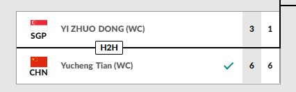 田雨橙擊敗對手晉級次輪。  圖/ITF官網