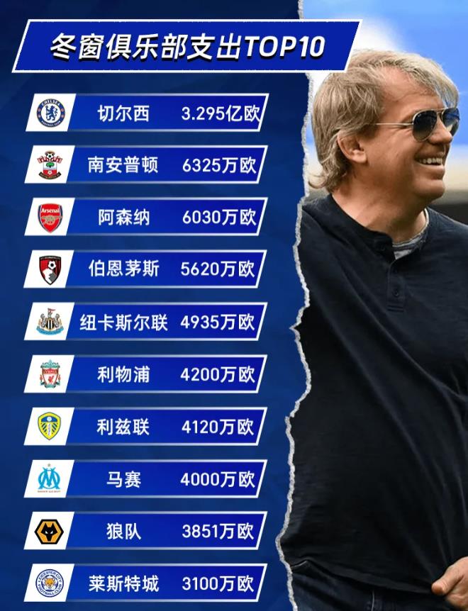 英超联赛收官战激烈对决曼城险胜利物浦成功卫冕冠军