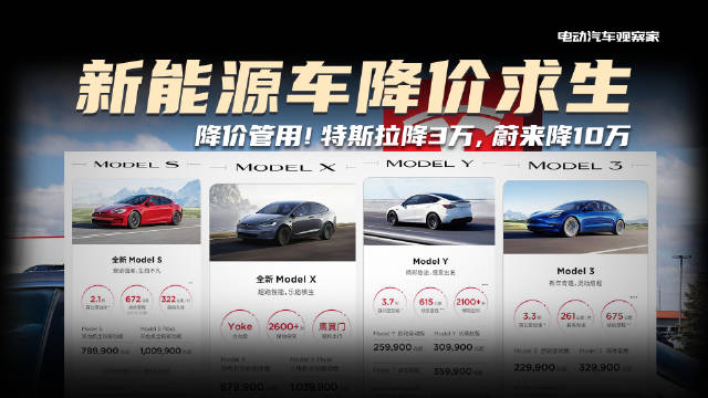 新能源车价格战来了，特斯拉降3万，蔚来暗降10万……