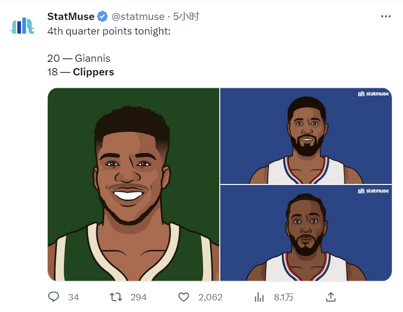 从快船到雄鹿看东西部强队如何博弈