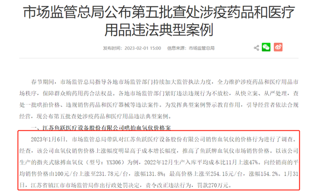 鱼跃医疗哄抬血氧仪价格被罚。来源:国家市场监管总局