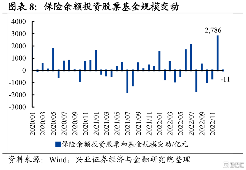 高德平台-高德注册-高德登录(在网上怎么买彩票?)五类内资:谁在买入,谁在流出,后续怎么看?,
