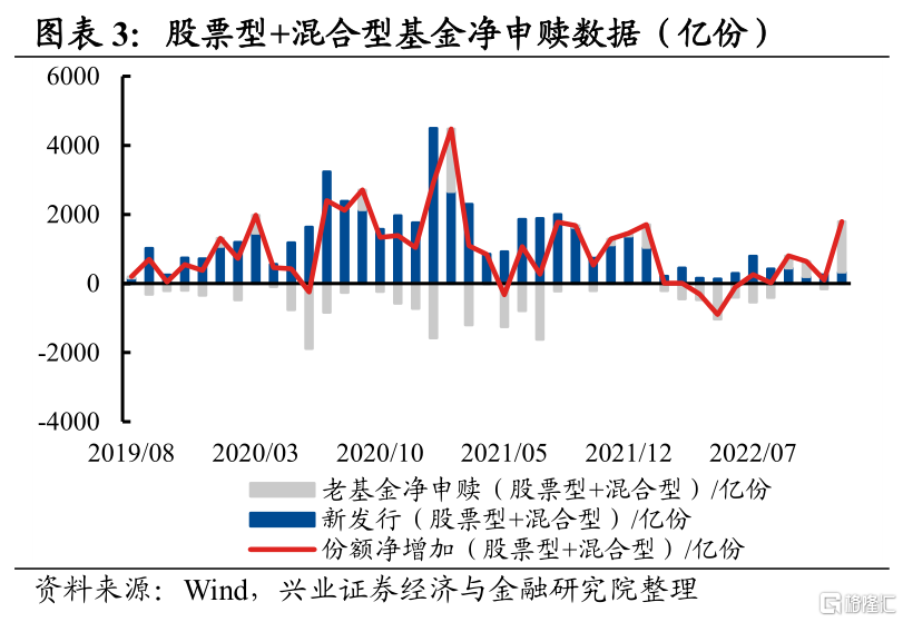高德平台-高德注册-高德登录(在网上怎么买彩票?)五类内资:谁在买入,谁在流出,后续怎么看?,