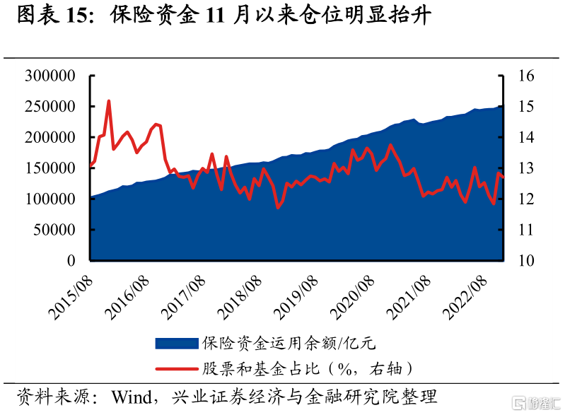 高德平台-高德注册-高德登录(在网上怎么买彩票?)五类内资:谁在买入,谁在流出,后续怎么看?,
