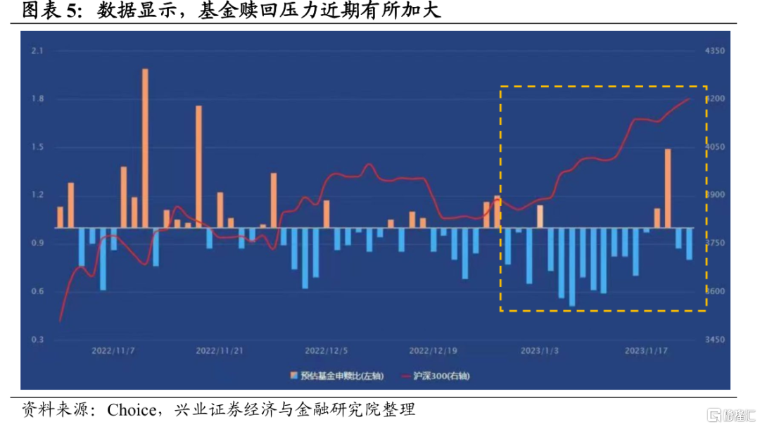 高德平台-高德注册-高德登录(在网上怎么买彩票?)五类内资:谁在买入,谁在流出,后续怎么看?,