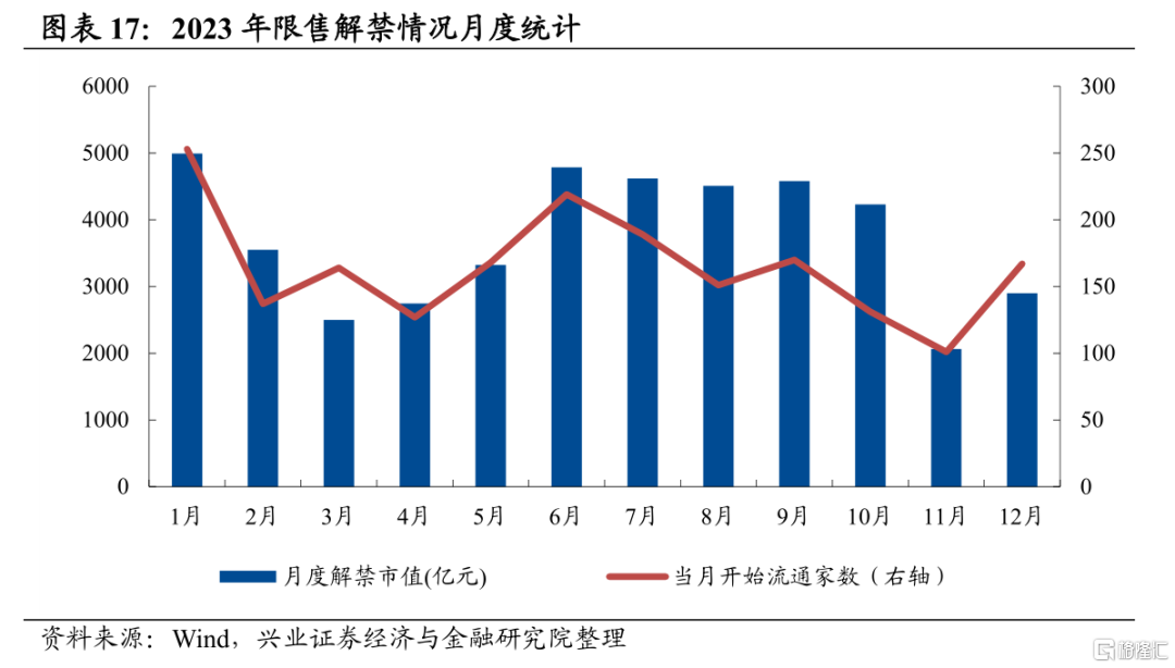 高德平台-高德注册-高德登录(在网上怎么买彩票?)五类内资:谁在买入,谁在流出,后续怎么看?,