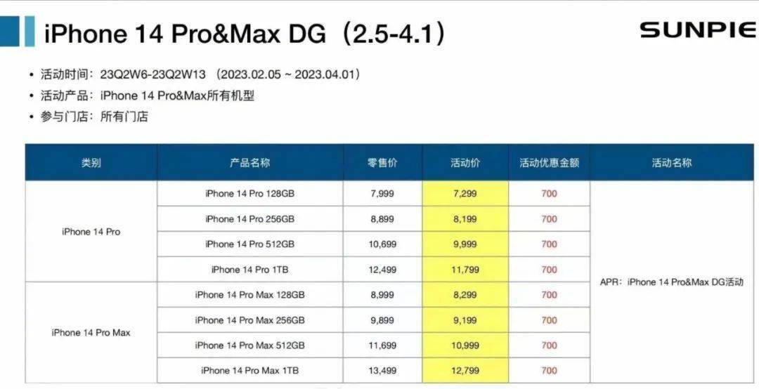 iPhone14Pro将全系降价700元,范围几乎覆盖所有授权门店休闲区蓝鸢梦想 - Www.slyday.coM iPhone14Pro将全系降价700元,范围几乎覆盖所有授权门店休闲区蓝鸢梦想 - Www.slyday.coM