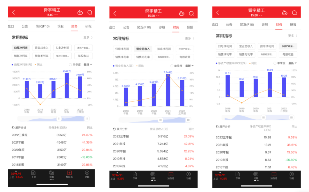 欧亿5平台-欧亿5注册-欧亿5登录(彩票行业注册公司)宁波舜宇精工股份有限公司已经注册,