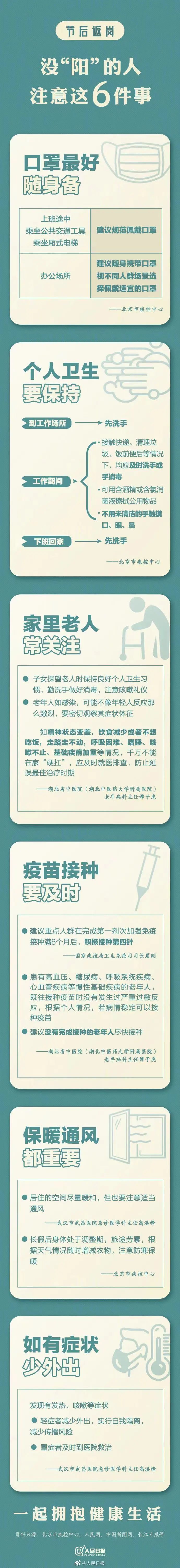 新冠病毒去哪儿了?多地最新消息→休闲区蓝鸢梦想 - Www.slyday.coM 新冠病毒去哪儿了?多地最新消息→休闲区蓝鸢梦想 - Www.slyday.coM