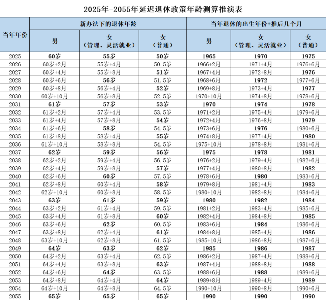 （图片来自网络）