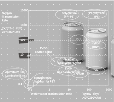 如何讲好功效性品牌差异化故事?我们解构了最常见的三种模式3 如何讲好功效性品牌差异化故事?我们解构了最常见的三种模式