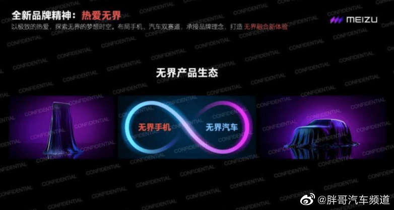 一张疑似魅族将布局手机、汽车双赛道的内部PPT图曝光……
