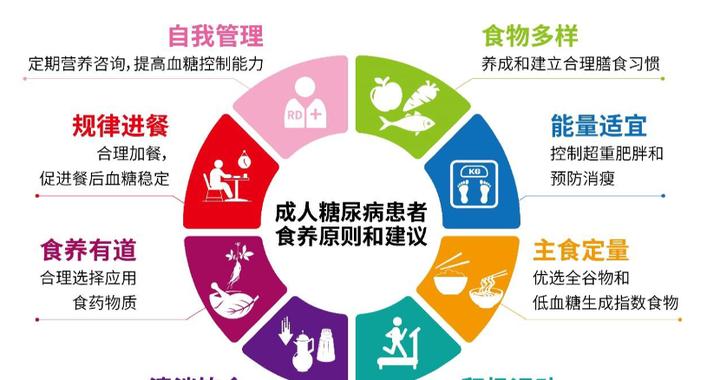 权威发布：北京哪里可以找学生 实用渠道与安全指南🔥