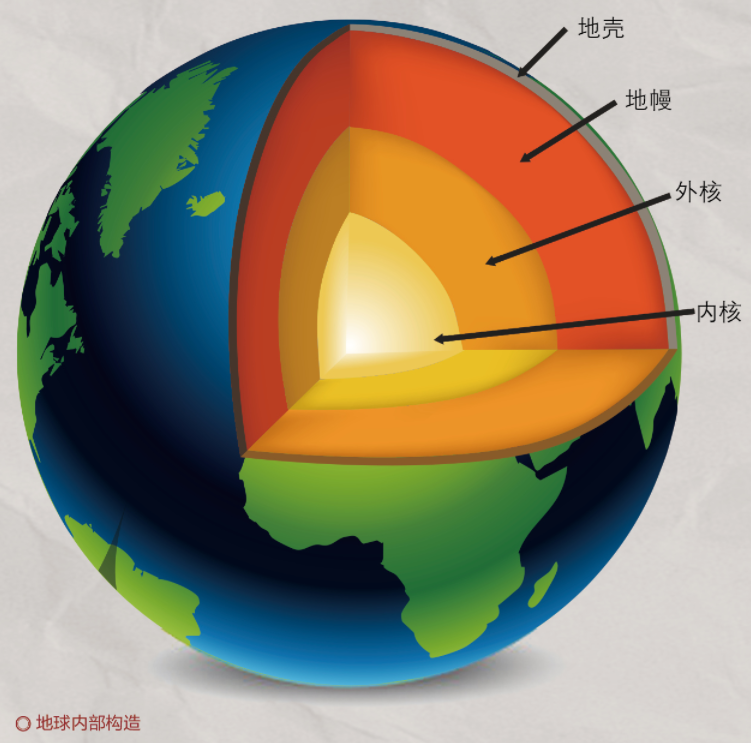 土耳其7.8级地震已造成8千多人遇难,地震预测为何这么难?休闲区蓝鸢梦想 - Www.slyday.coM 土耳其7.8级地震已造成8千多人遇难,地震预测为何这么难?休闲区蓝鸢梦想 - Www.slyday.coM