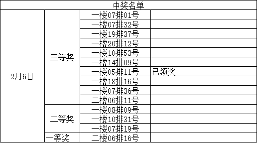 焦点平台-焦点娱乐注册-焦点娱乐登录(短信投注中奖)中国首部致敬摩托人的话剧《摩蹬时代》成功首演!(附中奖名单),