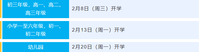 几点出发才能不堵车?下周一,迎来最大“开学流”,贵阳的你该如何出行!休闲区蓝鸢梦想 - Www.slyday.coM 几点出发才能不堵车?下周一,迎来最大“开学流”,贵阳的你该如何出行!休闲区蓝鸢梦想 - Www.slyday.coM