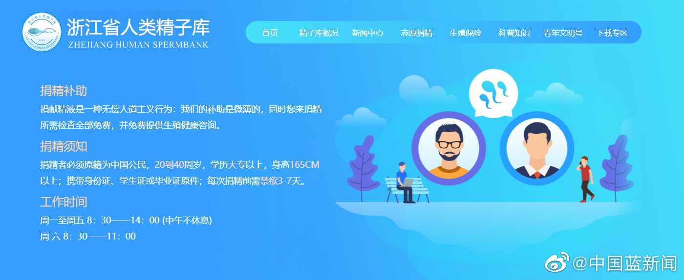 浙江长期招募捐精志愿者休闲区蓝鸢梦想 - Www.slyday.coM