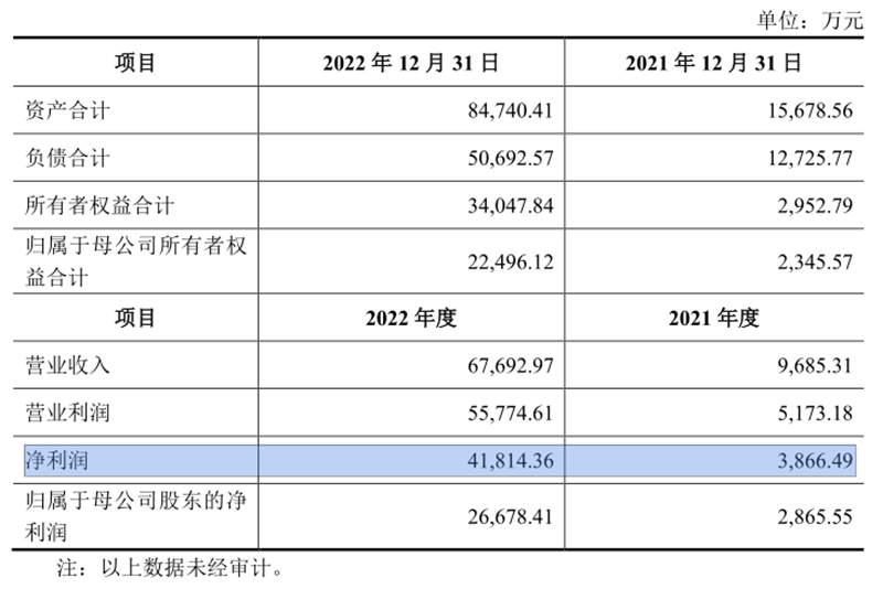 多孩家庭日常记录 e96b-07a0eb1439699bebc4ce613f5718b9bd.png
