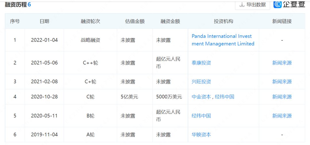 一份“自嗨锅”引发命案?女子吃完疑食物中毒去世,品牌系资本宠儿休闲区蓝鸢梦想 - Www.slyday.coM 一份“自嗨锅”引发命案?女子吃完疑食物中毒去世,品牌系资本宠儿休闲区蓝鸢梦想 - Www.slyday.coM