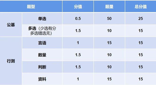 风暴平台-风暴平台注册-风暴平台登录(短信投注是真的吗)职学职上|军队文职值得考吗?月入1W+是真的吗?,