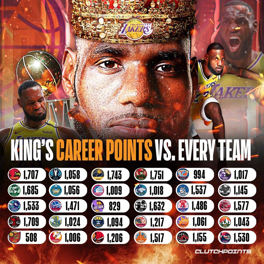 詹姆斯经验对阵字母哥天赋这场较量谁更胜一筹