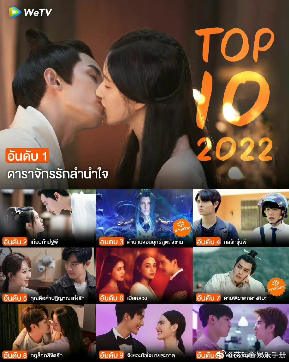 腾讯Wetv<a href=