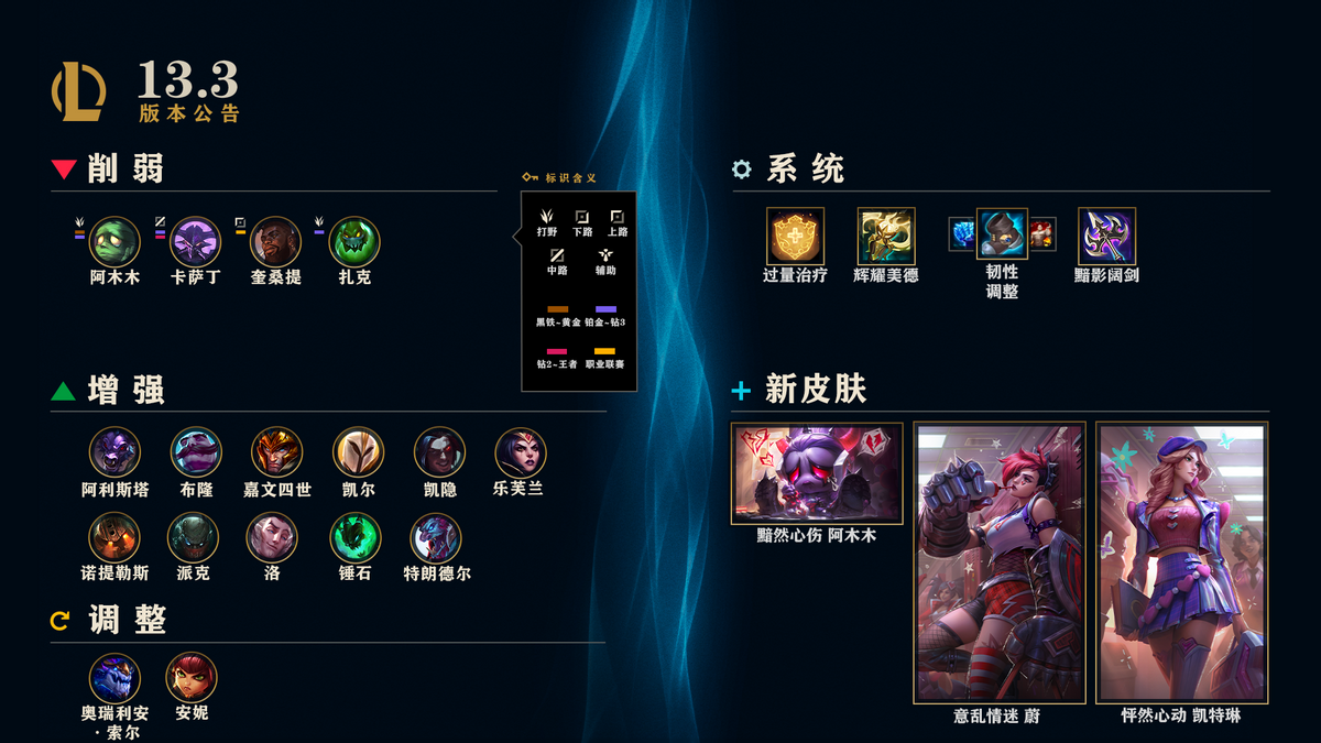 lol辅助_lol官网辅助_lol主宰辅助永久免费版