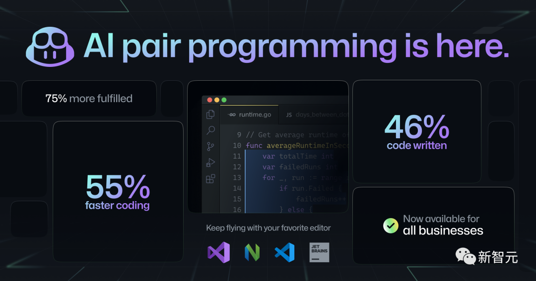 GitHub Copilot最新升级!61%的Java开发者用来摸鱼,工作效率提升55% GitHub Copilot最新升级!61%的Java开发者用来摸鱼,工作效率提升55%