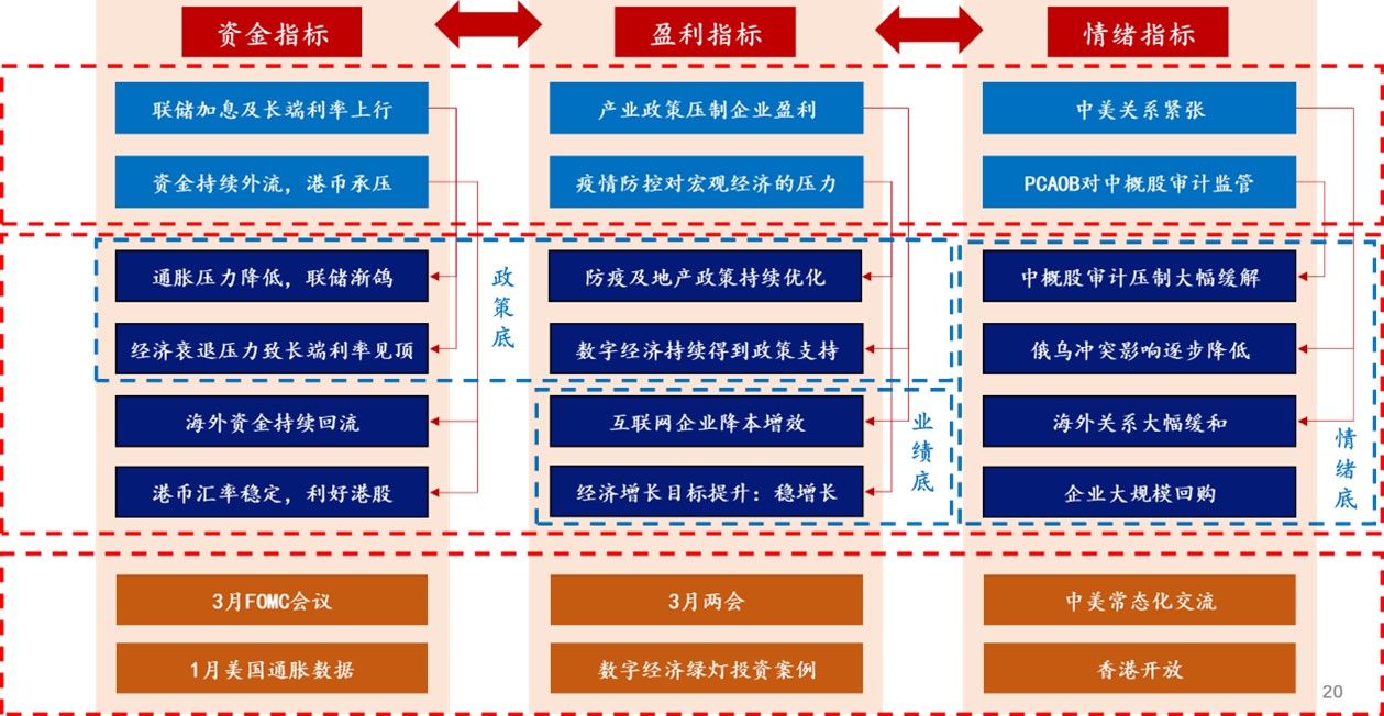 数据来源:华安基金