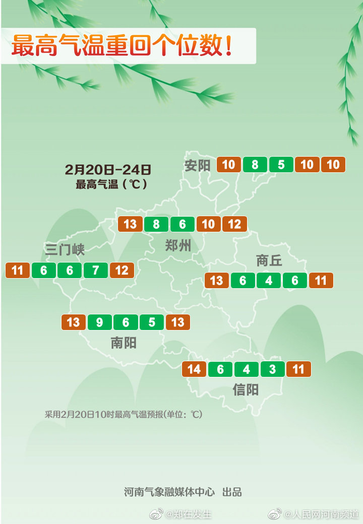 全球温度骤降后果 地球是否重返冰河时代