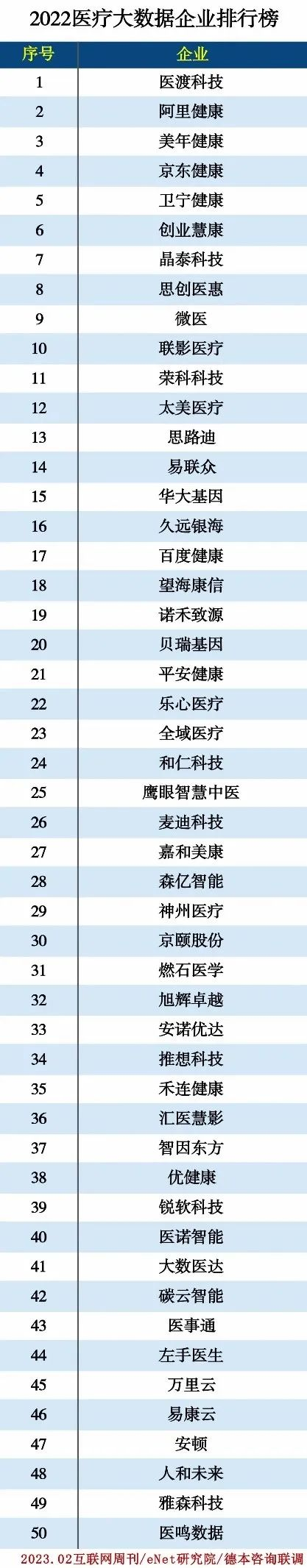 △图片来源:《互联网周刊》微信公众号