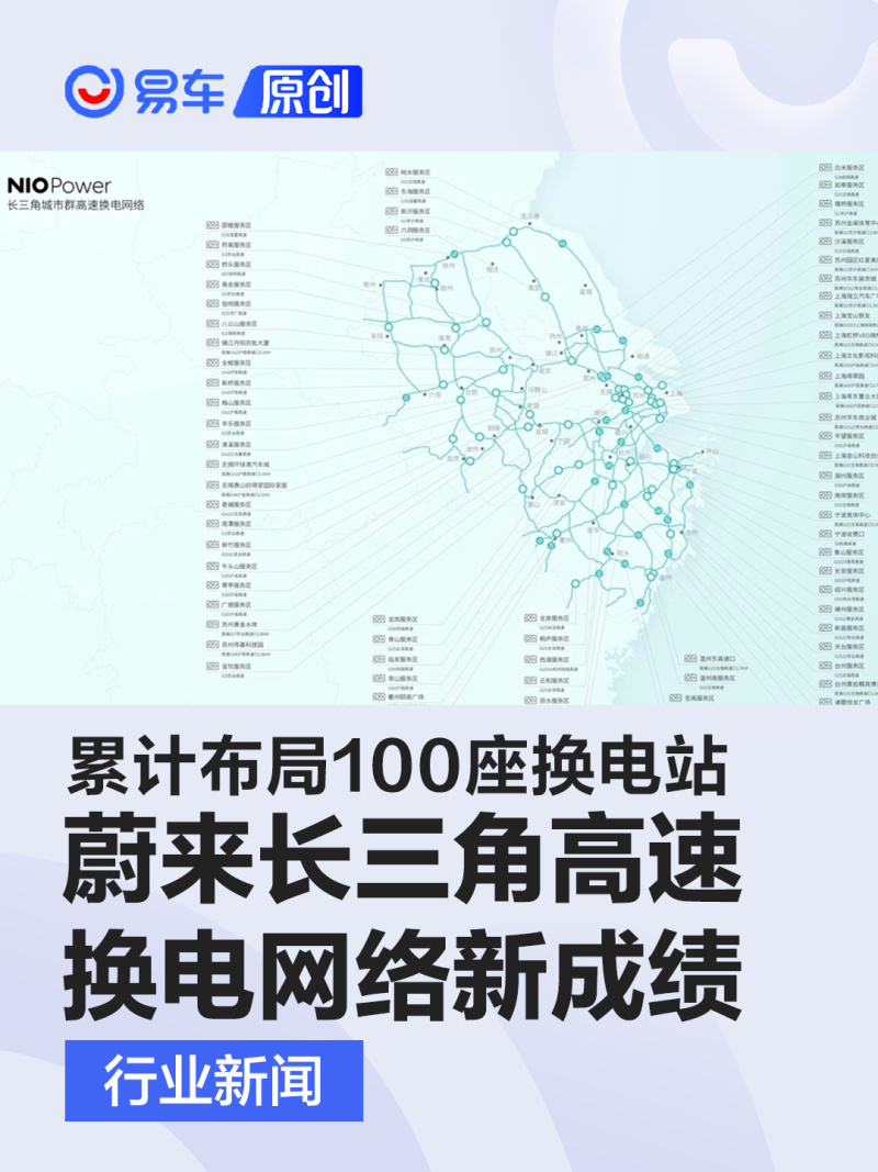蔚来长三角高速换电网络累计布局100座换电站 连接江浙沪皖