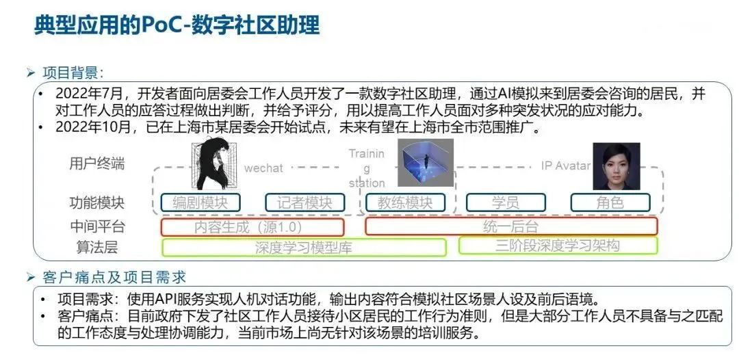 ChatGPT 带火大模型!深度解读人工智能大模型在产业中的服务新态势