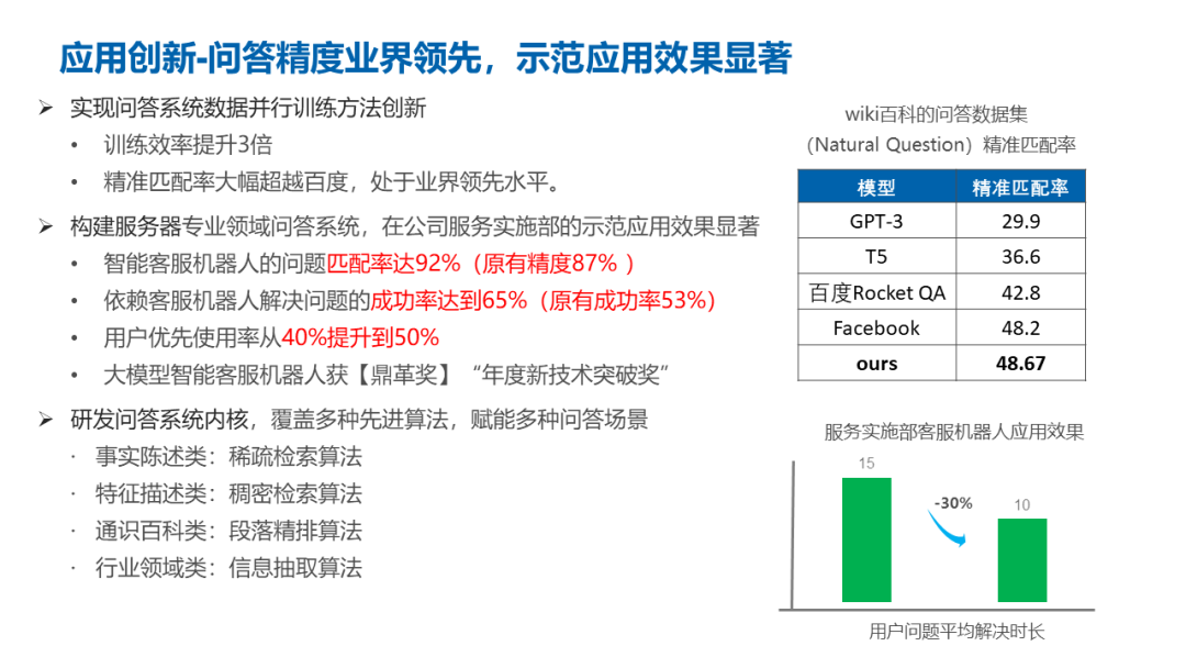 ChatGPT 带火大模型!深度解读人工智能大模型在产业中的服务新态势