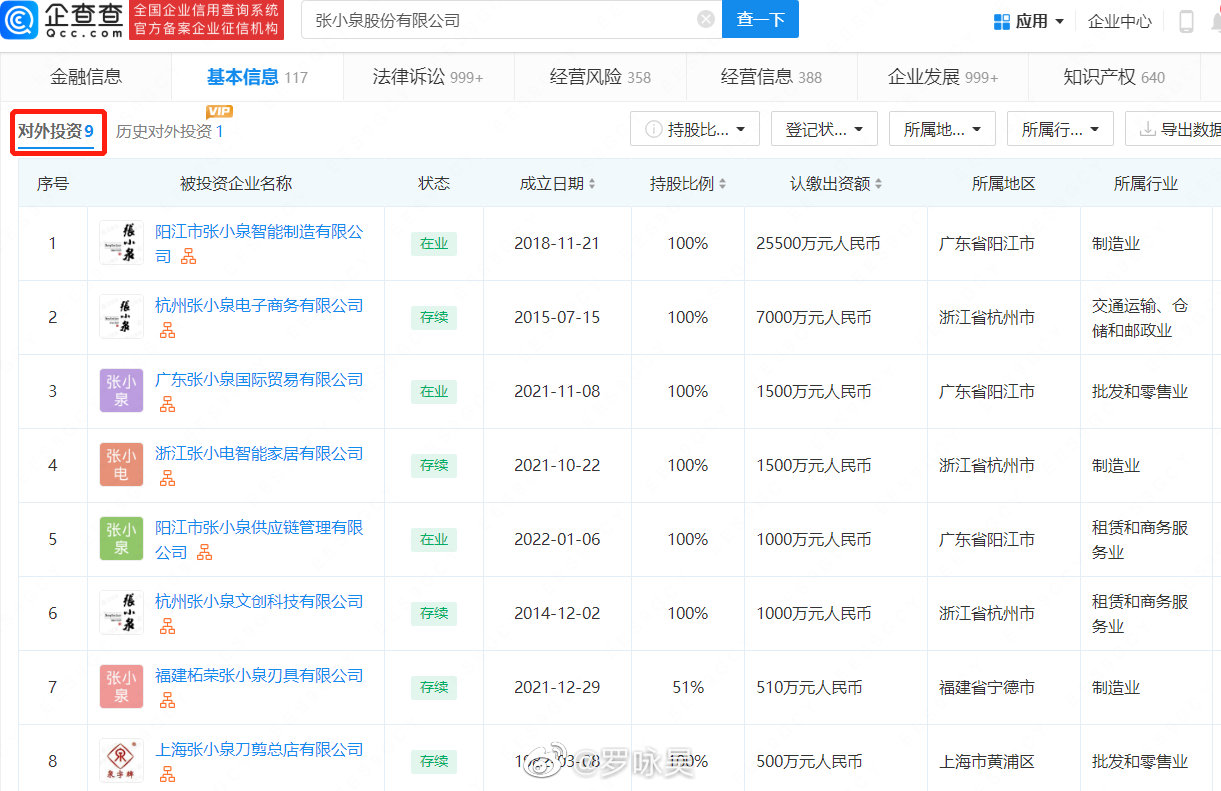 近日，张小泉菜刀拍蒜断裂再现舆情风波引发热议……