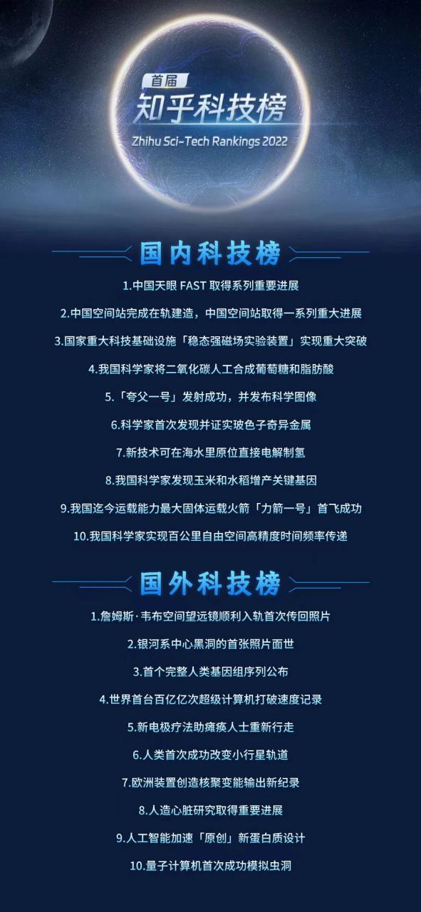 星星科技今天有什么公告 d33f-a4f7b6a34dfdf0e42ffc52201234ba6e.jpg