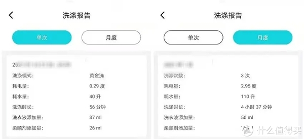 燃爆了(云米互聯網滾筒洗衣機說明書)云米洗衣機智能投放版什么功能,(圖47) 燃爆了(云米互聯網滾筒洗衣機說明書)云米洗衣機智能投放版什么功能,(圖47)