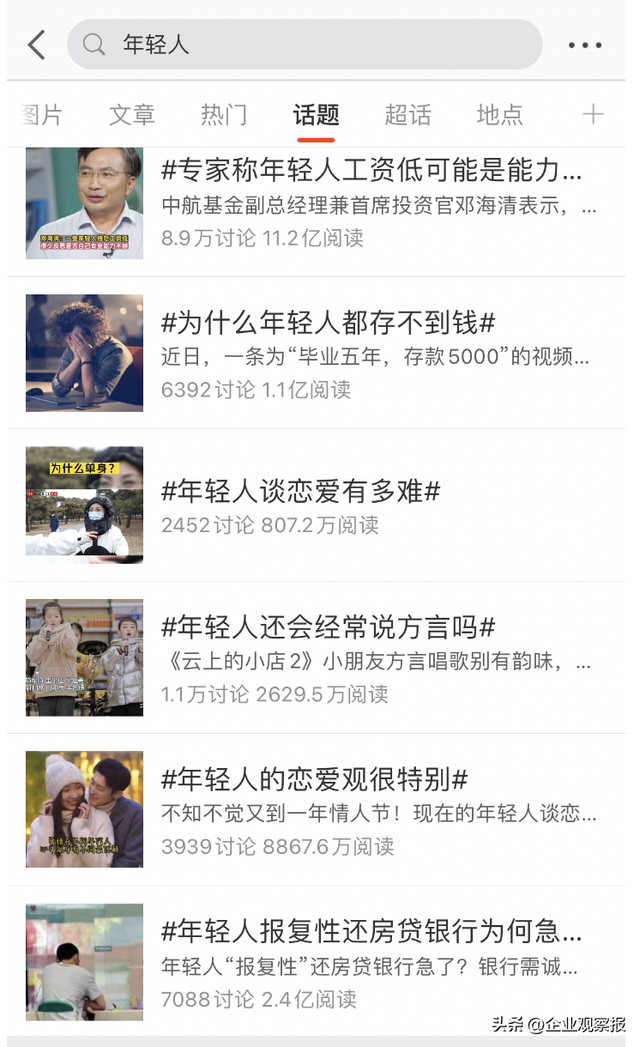 微博平台搜索“年轻人”关键词的结果截图