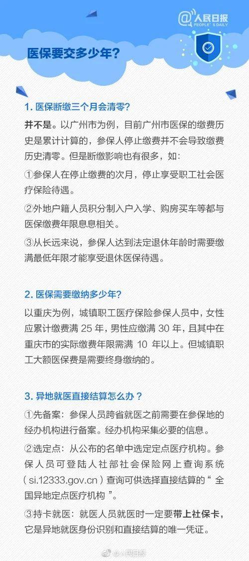 不缴五险一金,会发生什么?休闲区蓝鸢梦想 - Www.slyday.coM 不缴五险一金,会发生什么?休闲区蓝鸢梦想 - Www.slyday.coM