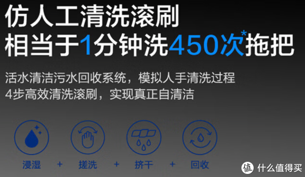 难以置信(口碑最好的洗地机)洗地机选购攻略视频,(图3) 难以置信(口碑最好的洗地机)洗地机选购攻略视频,(图3)