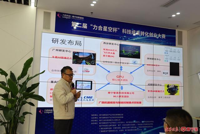 参赛项目路演