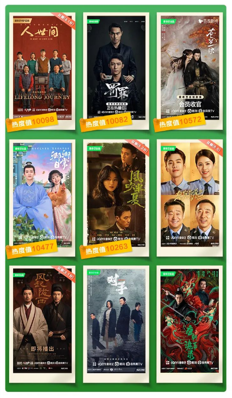 爱奇艺“资产重定价”:首次全年运营盈利是拐点,底层逻辑大改善2 爱奇艺“资产重定价”:首次全年运营盈利是拐点,底层逻辑大改善