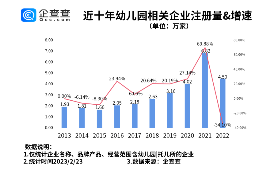 2023外贸出口额稳步增长 e3fc-fc8525bc1e58a05dd4effa093553bc1d.png
