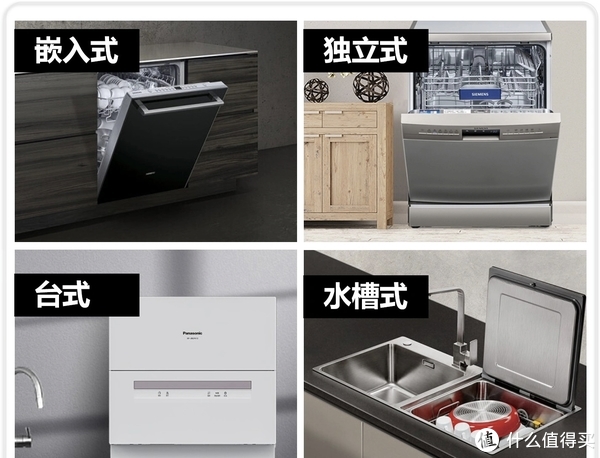 原創(2020洗碗機推薦)24款洗碗機測評結果,(圖4) 原創(2020洗碗機推薦)24款洗碗機測評結果,(圖4)