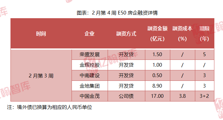 声明:本文观点仅代表作者观点